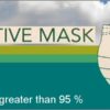 Protective Disposable Face Covers 50 Pack