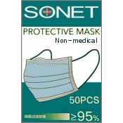 Protective Face Covers